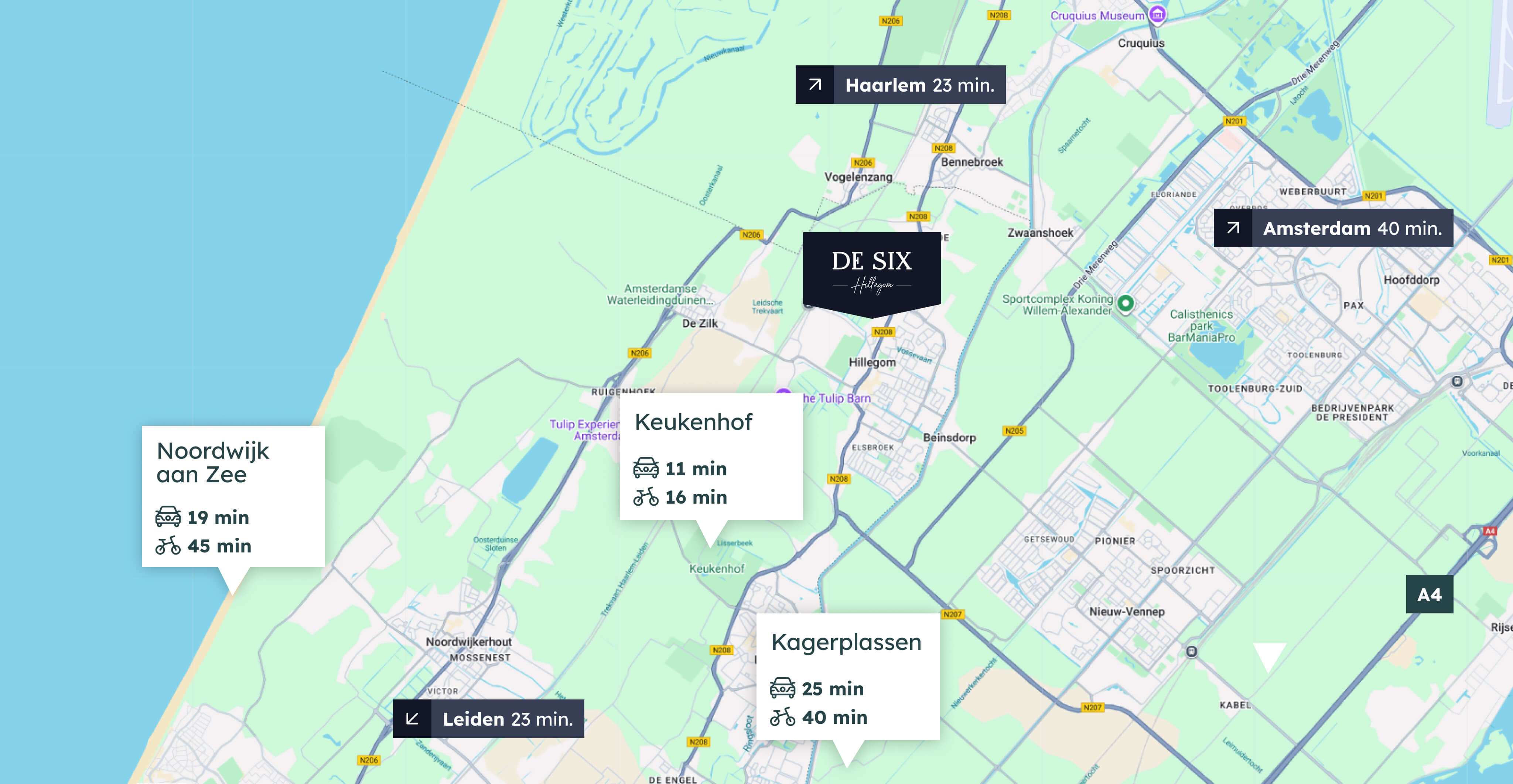 de-six-hillegom-voorzieningenkaart.jpg