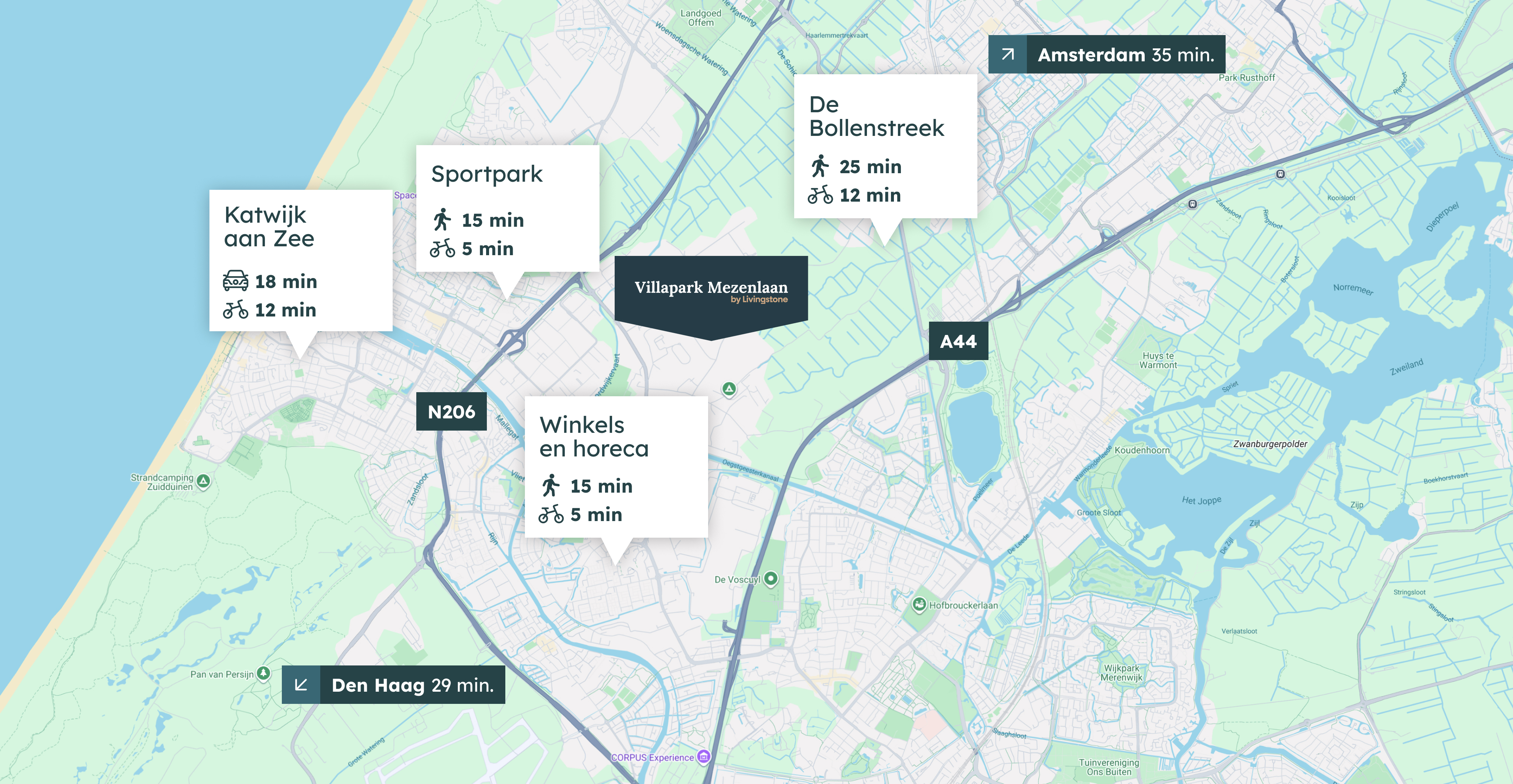 Voorzieningenkaart Villapark Mezenlaan