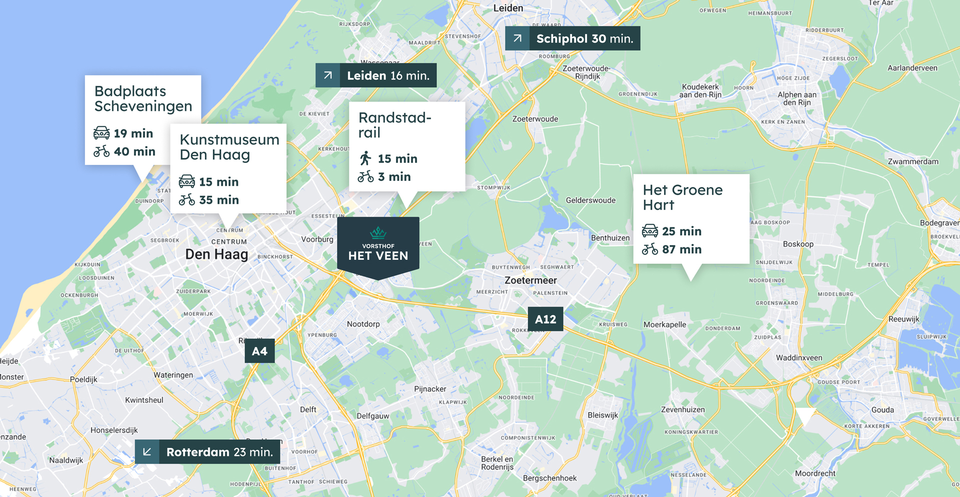 Vorsthof het Veen locatievoorzieningen