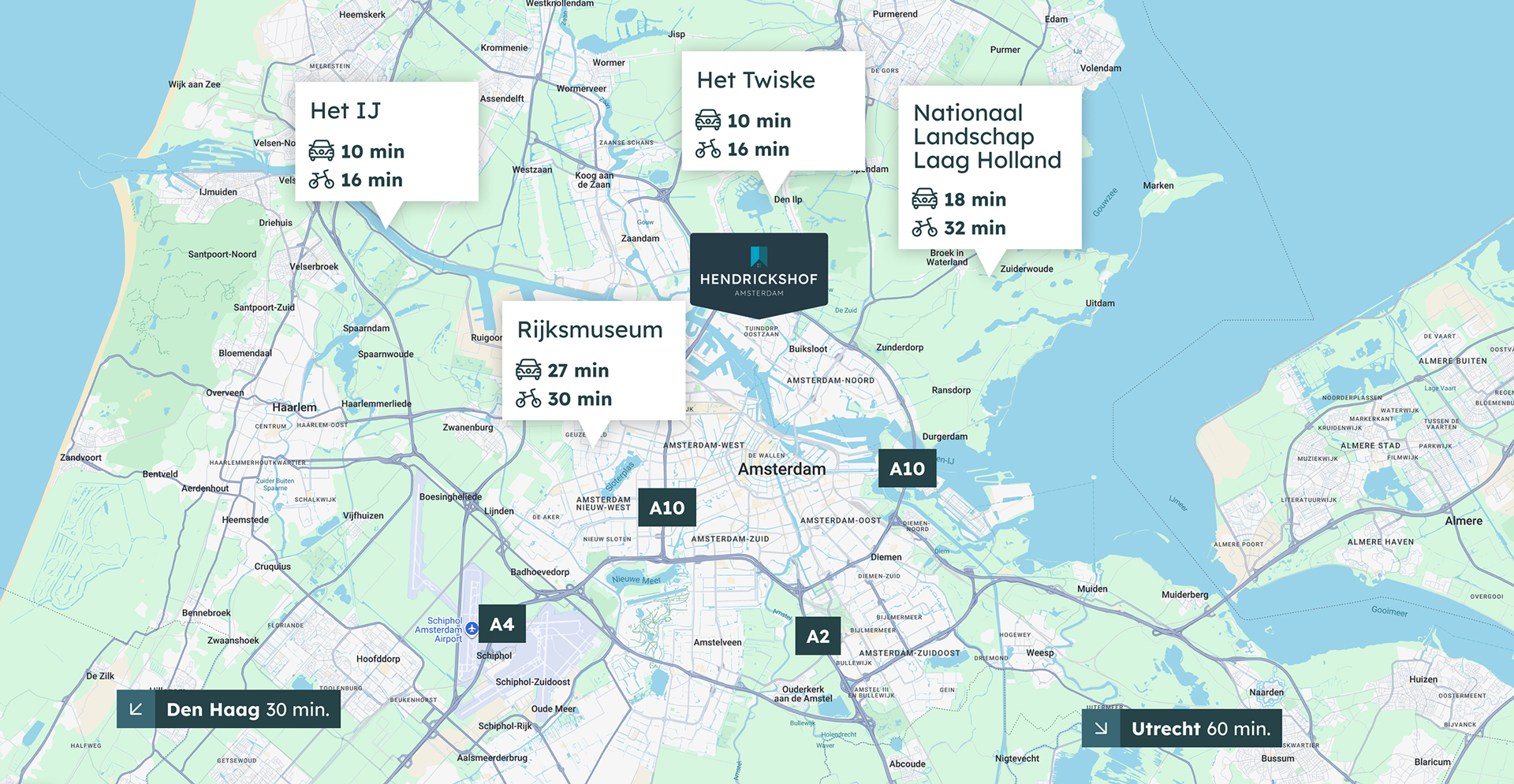 Hendrickshof voorzieningenkaart